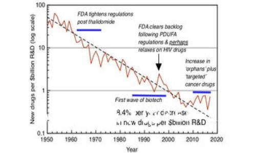 深入解析TokenIM及其在BEP-20上的应用