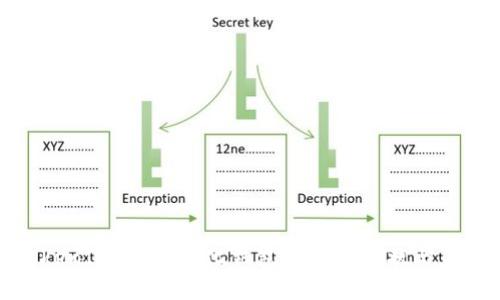 TokenIM：去中心化钱包平台的现状与未来