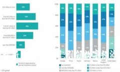 : 泉州最新区块链规划：引领数字经济新时代