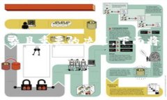 在讨论“Tokenim”项目时，选择使用国内还是国际
