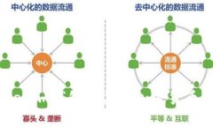 全面解析：什么是Tokenim钱包及其在加密货币生态