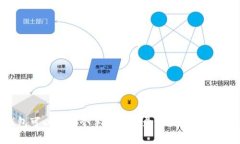 Tokenim钱包可以在两个手机上登录吗？全面解析及