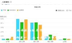 jiaoti无币区块链是臆想不是未来：评述其潜力与