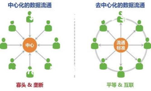 在写关于“tokenim怎么查看助记词”主题的文章时，我们可以构建如下内容：

:

如何安全地查看和管理Tokenim的助记词
