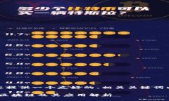 在这里，我将为您提供一个友好的、相关关键词