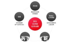 比特币与区块链挖矿的深度解析：未来的数字货