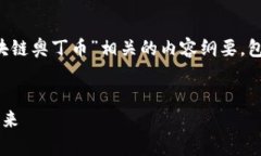 好的，我将帮助你构建一个与“区块链奥丁币”