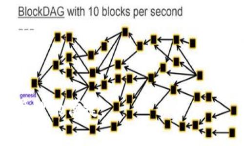   如何安全地访问Tokenim钱包官网入口 / 
 guanjianci Tokenim, 钱包, 加密货币, 安全 /guanjianci 

随着加密货币的普及，越来越多的人开始关注数字资产的储存方式，其中“钱包”作为一个重要的工具，受到广泛使用。Tokenim钱包以其高安全性和用户友好性而闻名，而钱包的官网入口则是每个用户需要了解的至关重要的信息。本文将详细介绍如何安全地访问Tokenim钱包官网入口及其相关信息，同时解答四个常见问题，帮助用户更好地使用这个数字资产钱包。

什么是Tokenim钱包及其主要特点
Tokenim钱包是一种多功能的数字资产管理工具，旨在为用户提供一个安全、便捷的方式来存储、管理和交易各种加密货币。该钱包支持多种主流加密货币，包括比特币、以太坊等，且通过高水平的安全措施来保障用户的资产安全。

Tokenim钱包的主要特点包括：
ul
  listrong高安全性/strong：Tokenim钱包采用先进的加密技术和多重身份验证措施，以保护用户资产免受潜在的网络攻击和盗窃。/li
  listrong用户友好/strong：其界面设计，极大地方便用户进行各种操作，无论是新手还是资深玩家都能轻松上手。/li
  listrong多功能性/strong：除了基本的资产存储功能外，Tokenim钱包还提供交易、转账等多种功能，让用户能够在一个平台上完成多种操作。/li
  listrong跨平台支持/strong：Tokenim钱包可在不同的设备上使用，支持桌面端和移动设备，确保用户能够随时随地管理自己的资产。/li
/ul

如何安全地访问Tokenim钱包官网入口？
在数字时代，安全是每位加密货币用户必须重视的问题。因此，安全地访问Tokenim钱包官网入口至关重要。以下是一些安全访问的建议：

ul
    listrong使用官方链接/strong：首先，确保你访问的是Tokenim钱包的官方网站。可以通过多种方式确认，例如在搜索引擎中输入“Tokenim钱包”，检查搜索结果的URL是否为官方地址。/li
    listrong验证SSL证书/strong：在访问网站时，确认浏览器地址栏中是否显示安全锁图标，表示该网站使用SSL证书加密连接，从而保护数据传输的安全。/li
    listrong保持软件更新/strong：确保你的浏览器和计算机安全软件处于最新状态，以防止潜在的安全漏洞被攻击者利用。/li
    listrong启用双重身份验证/strong：在Tokenim钱包中启用双重身份验证（2FA），增加额外的安全层，确保即便密码被盗，攻击者也无法轻易登录你的账户。/li
/ul

常见问题及详细解答

1. Tokenim钱包的安全性如何保障？
Tokenim钱包的安全性主要依赖于多层次的安全架构，包括技术层面的加密和用户层面的行为规范。技术方面，Tokenim钱包使用行业标准的加密算法，如AES-256位加密，对用户数据进行保护。此外，钱包还采用了两种重要的安全功能：

ul
    listrong冷存储和热存储/strong：Tokenim钱包将大部分用户资金存储在离线环境中的冷钱包中，减少网络攻击风险。只有在进行交易时，才会将少量资金转移到热钱包中，以确保用户的日常交易需求。/li
    listrong多重签名技术/strong：在Tokenim钱包中，重要交易需要多个密钥进行确认，提高了资产使用的安全性，防止未经授权的交易发生。/li
/ul

用户行为方面，Tokenim钱包还建议用户遵循一些基本的安全准则，例如定期更改密码、不要随意点击不明链接以及启用邮件或手机通知功能，以便及时发现可疑活动。

2. 如何恢复Tokenim钱包的访问？
如果用户忘记了Tokenim钱包的密码或无法访问账户，可以通过以下步骤尝试恢复钱包访问：

ol
    listrong使用恢复短语/strong：大多数加密钱包都允许用户在创建钱包时生成一个恢复短语。如果用户记住了恢复短语，可以通过此短语在官方网站上找回账户。/li
    listrong联系客服支持/strong：如果用户无法使用恢复短语，建议直接联系Tokenim钱包的客户支持部门，提供必要的身份信息以验证身份，客服团队将协助用户恢复账户访问。/li
    listrong保证备份/strong：为避免将来再次发生此情况，建议用户在恢复账户后立即创建一个强密码，并保持恢复短语及其他重要信息的备份，以便未来使用。/li
/ol

关于恢复钱包的进一步细节，用户应仔细阅读Tokenim钱包提供的文档，并定期关注更新和最佳实践。

3. Tokenim钱包支持哪些加密货币？
Tokenim钱包作为一款多功能数字资产管理工具，支持众多主流加密货币，用户可以在一个平台上管理多种不同类型的资产，便于多样化的投资策略。

具体来说，Tokenim钱包支持的加密货币包括但不限于：
ul
    listrong比特币(BTC)/strong：作为最早的加密货币，比特币在Tokenim钱包中非常受欢迎，用户可以轻松接受和发送比特币。/li
    listrong以太坊(ETH)/strong：以太坊是一个支持智能合约的平台，Tokenim钱包支持以太坊及其代币，例如ERC-20代币。/li
    listrong莱特币(LTC)/strong：莱特币因其快速交易确认时间而备受青睐，也在Tokenim钱包的支持范围内。/li
    listrong其他主流资产/strong：Tokenim钱包还支持一些其他主流加密货币及新兴币种，具体可在钱包界面中查看最新列表。/li
/ul

由于加密货币市场变化迅速，因此Tokenim团队会不断更新钱包的支持币种，确保用户在一个平台上管理尽可能多的资产。

4. 如何使用Tokenim钱包进行交易？
使用Tokenim钱包进行交易是一项简单且直观的操作，用户只需遵循以下步骤即可顺利完成：

ol
    listrong充值资产/strong：用户可以通过将加密货币从其他钱包或交易所转账至Tokenim钱包，完成充值以增加其钱包余额。/li
    listrong选择交易对/strong：在Tokenim钱包中，用户可以选择想要进行交易的加密货币对。例如，将比特币换成以太坊。/li
    listrong输入交易数量/strong：用户在确定交易对后，需要输入想要买卖的具体数量，并确认交易信息是否正确。/li
    listrong确认交易/strong：在确认所有信息无误后，用户可以提交交易。根据Tokenim钱包的设置，交易可能需要进行额外的身份验证。/li
    listrong查看交易记录/strong：交易完成后，用户可以在钱包中查看交易记录，确保所有操作都成功完成。/li
/ol

总之，Tokenim钱包不仅在安全性上进行了全面的保障，还在用户体验、操作流程上做足了，使得即便是新手用户也能迅速掌握如何使用这个钱包进行交易。

以上是关于Tokenim钱包官网入口的详细介绍，以及常见问题的解答。希望能够帮助到每一个使用Tokenim钱包的用户，在享受加密货币世界的同时，确保资产的安全与管理的便捷。
