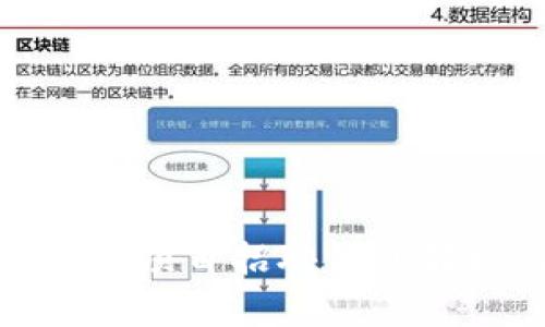 天津区块链行业最新项目招聘信息解析与发展趋势探讨