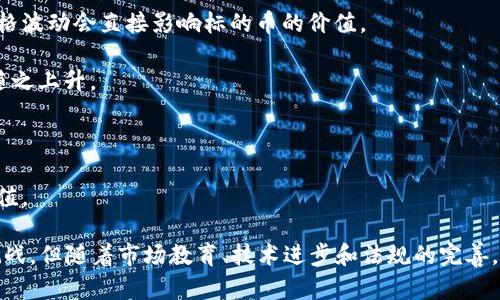   区块链标的币：未来数字经济的核心价值标志 / 
 guanjianci 区块链, 标的币, 数字经济, 加密货币 /guanjianci 

区块链技术在近几年来获得了广泛关注，尤其是在金融、供应链管理以及其他各类行业的应用中。作为区块链技术的重要组成部分，标的币（Asset-backed Tokens）逐渐成为一种新的数字资产形式，推动着数字经济的发展。本篇文章将探讨区块链标的币的定义、特性、应用场景、幕后技术，以及未来的发展趋势。

一、什么是区块链标的币

区块链标的币是指在区块链技术基础上发行的数字资产，这种资产与特定的实物资产（如房地产、黄金、股票、债券等）有直接的联系。这种形式的数字货币不仅继承了区块链透明、安全、去中心化的特性，同时也增加了实物价值的背书，从而使得其在市场上的接受度更高。

标的币的出现是对传统数字货币的一种补充，传统的加密货币如比特币、以太坊等，更多地依赖于市场供需关系，而标的币则依靠实体资产的实际价值，为投资者提供了更为稳定的投资选择。标的币的价值通常与其所代表的实物资产的市场价值密切相关，因此为投资者提供了更加直观的投资依据。

二、区块链标的币的特性

区块链标的币具有以下几个显著特性：

1. **透明性**：区块链技术的本质使得所有交易记录都可以在网络中被透明地查看，任何人都可以查阅到某个标的币的发行、转移等信息，增加了市场的透明度和信任感。

2. **流动性**：由于标的币能够代表实物资产，所以它们的交易可以在区块链上进行，这就意味着投资者可以更加便捷地进行交易，从而提高了资产的流动性。

3. **安全性**：区块链的去中心化特性意味着没有单一的权威机构可以控制或篡改交易记录，这降低了交易的欺诈风险。

4. **成本效益**：传统资产的交易往往需要通过多个中介进行，而标的币通过智能合约技术能够实现自动化，降低了交易成本，提高了效率。

三、区块链标的币的应用场景

在多个行业中，标的币都展现出广泛的应用潜力，以下是一些主要的应用场景：

1. **房地产**：房地产行业长期以来都受到巨额资金和中介服务的束缚，而利用标的币可以将物业资产进行数字化，并通过区块链技术实现所有权的分割和交易，这样不仅降低了投资门槛，还能提高资金的流动性。

2. **艺术品投资**：艺术品市场一直以来都存在高门槛和不透明的交易现象，标的币使得艺术品可以被分割成多个小份额，允许更多投资者参与其中。

3. **供应链管理**：在供应链管理中，标的币可以代表商品的所有权，并与相关文档进行绑定，实现货物在供应链中的可追溯性和透明度。

4. **商品交易**：例如，大宗商品如黄金、石油等可以通过标准化的标的币进行交易，这种交易方式不仅更为高效，同时还提供了实时的市场定价。

四、区块链标的币的幕后技术

区块链标的币的实现依赖于区块链技术和智能合约。以下是对这些技术的详细解读：

1. **区块链技术**：区块链是一种去中心化的分布式账本技术，能够安全、透明地记录交易信息。在标的币的应用中，区块链能够确保每一次交易都被可靠记录并不可更改，为用户提供高度的安全性和透明性。

2. **智能合约**：智能合约是存储在区块链上的自动执行程序，能够根据预设的条件自动执行合约条款，减少中介的参与，降低交易成本。在标的币的交易中，智能合约能够通过编程制定交易规则，自动执行付款和资产转移。

五、区块链标的币的未来发展趋势

随着技术的发展与市场需求的变化，区块链标的币有着广阔的未来前景：

1. **法规与合规性**：随着标的币的普及，全球各国政府和金融监管机构都在努力制定相应的法规以确保市场的稳定与安全。未来，合规性将成为推动标的币进一步发展的关键。

2. **市场教育**：为了使更多的投资者接受区块链标的币，市场教育和认知普及是必不可少的。提升公众对标的币及区块链技术的认知，将帮助其更快地进入主流投资市场。

3. **技术进步**：随着区块链技术的不断发展，其性能和效率有望进一步提升。例如，通过提高交易的处理速度、降低交易的能源消耗等方式，将会吸引更多的用户和企业采用标的币。

4. **跨链技术发展**：未来，跨链技术的发展将为标的币提供更多的交易场景和灵活性，使得不同区块链上的标的币可以互操作，进一步增强其市场应用潜力。

区块链标的币相关问题

问1：标的币与传统加密货币有什么不同？

标的币与传统的加密货币在多个方面存在显著不同。首先，传统加密货币的价值主要依赖市场供需关系，是一种基本上没有实际资产支持的数字货币。而标的币则是由实际资产支持，比如贵金属、房地产等，其价值相对稳定。

其次，传统加密货币通常更为波动，价格易受市场情绪和投机因素影响。而标的币由于有实物资产作为支撑，其价格波动相对较小，因而更适合风险厌恶型的投资者。

再者，传统加密货币的交易较为匿名，而标的币的交易则通常需要更多的身份验证和合规检查，以确保交易的合法性和安全性。

问2：投资标的币的风险有哪些？

虽然标的币具有诸多优点，但在投资时也需注意风险：

1. **市场风险**：标的币仍然处于发展的初期阶段，市场推广和接受度尚未达到传统资产的水平，可能存在较高的市场波动性。

2. **监管风险**：区块链技术和数字资产的法律地位在不同国家和地区有所不同，未来可能出现更严格的监管政策，这可能对标的币的市场造成影响。

3. **技术风险**：随着技术的不断进步，区块链和智能合约的漏洞可能被黑客利用，导致资金的损失。

4. **流动性风险**：某些标的币可能存在流动性不足的问题，尤其是在市场尚未成熟的情况下，难以快速变现可能面临困扰。

问3：有哪些国家或地区在积极推广标的币？

全球范围内，对标的币的讨论和研究正在逐步升温，一些国家和地区在积极探索相关政策和技术应用：

1. **瑞士**：瑞士被誉为加密货币的“天堂”，该国有一系列友好的法律法规，吸引了众多区块链初创公司。同时，瑞士正在积极探索标的币的应用，例如在房地产、艺术品等领域。

2. **新加坡**：新加坡政府对区块链和数字资产持支持态度，通过新加坡金融管理局不断推出政策，鼓励企业探索标的币的使用。

3. **中国**：尽管中国在2017年禁止了ICO和交易所，但在区块链技术方面的研究和应用仍然在进行。中央银行正在探索数字货币的发行，这为未来标的币的可能性也提供了开放的态度。

4. **美国**：美国的标的币市场已经在多个州得到了不同程度的进展，尤其是在房地产和艺术品投资领域，已有多家企业在进行相关尝试。

问4：如何评估标的币的价值？

评估标的币的价值是一个多维度的过程，通常需要考虑以下几个方面：

1. **基础资产的价值**：标的币所代表的实际资产的市场价值是评估其价值的基础。例如，房地产、黄金等基础资产的市场供需和价格波动会直接影响标的币的价值。

2. **市场需求**：影响标的币价值的重要因素还包括市场对该种资产的需求。如果市场对该资产的需求上升，标的币的价值也可能随之上升。

3. **流动性**：标的币的流动性也会影响其价值，易于交易和变现的标的币通常价值更高，反之，则相对较低。

4. **法律与合规**：标的币的合规性及其遵从相关法律法规的情况也会影响价值，合规性越高，越能获得市场的信任，从而提升其价值。

总结而言，区块链标的币是数字经济中的一种重要创新形式，集成了区块链技术的先进性及实物资产的稳定性。尽管未来面临诸多挑战，但随着市场教育、技术进步和法规的完善，区块链标的币的应用与发展前景依然值得期待。