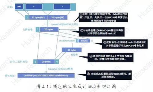   
快捷币与区块链的区别：深入解析数字资产与底层技术