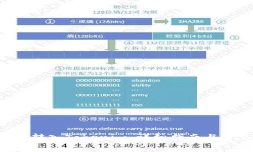 如何将SOL币转入Tokenim：详细指南与常见问题解析