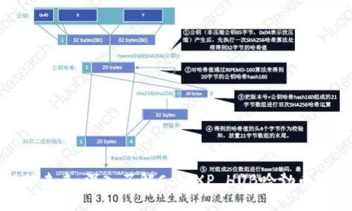 探索区块链的未来：深入了解CoinXP HUB哈勃币的应用与前景