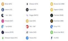 内容框架: 全面解析比特币区块链与DeFi的未来发