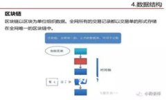 data    全面解析Tokenim钱包转账手续费及其影响因