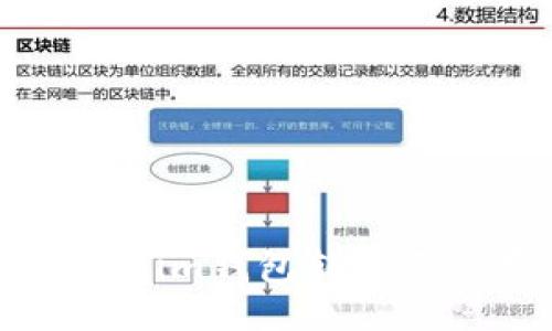 data
    全面解析Tokenim钱包转账手续费及其影响因素
